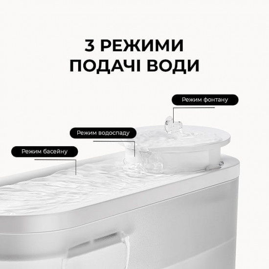 Поїлка-фонтанчик для тварин MOVA WF10 Pro