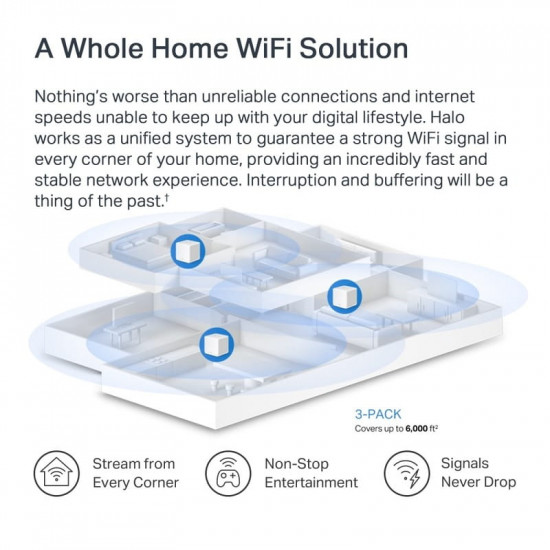 WiFi Mesh-система Mercusys Halo H60X 3-pack