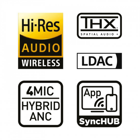 Гарнiтура Hator Hyperpunk 3 Wireless Cyber Violet (ESH19)