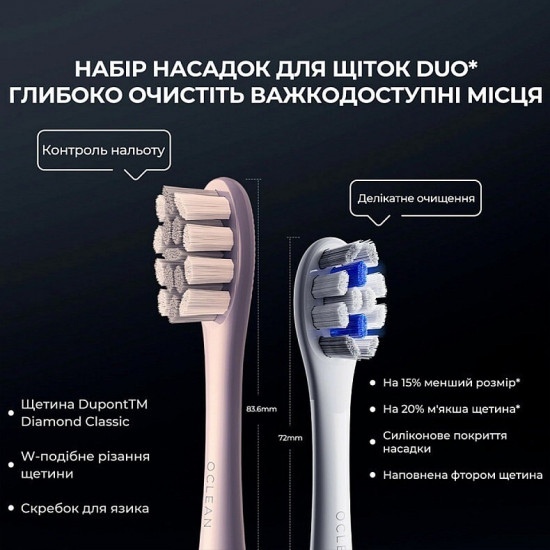 Розумна зубна електрощітка Oclean X Plus Pro Digital Blue (6970810556186)