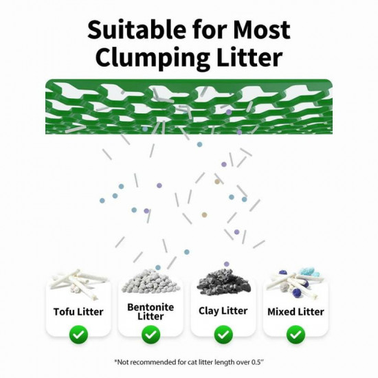 Смарт-лоток Petkit Pura Max 2 Self-Cleaning Cat Litter Box (P9902)