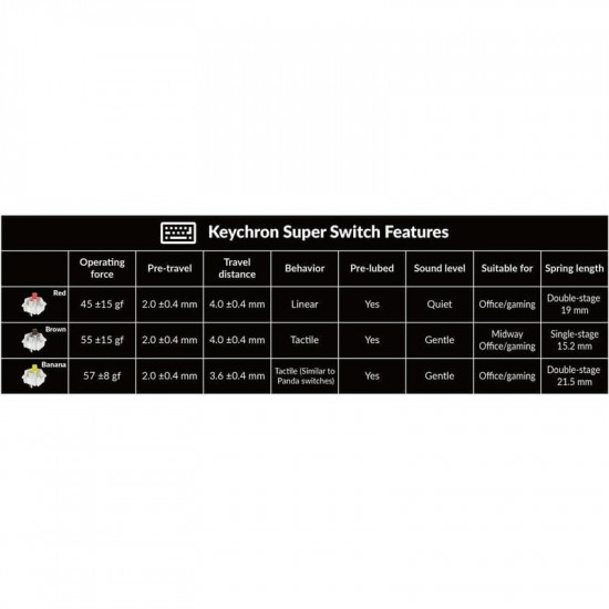 Клавіатура бездротова Lemokey P1 Pro Keychron Super Banana Switch UA Space Silver (P1P-X4-UA)
