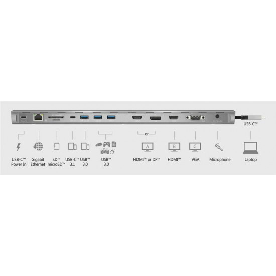 Док-станція J5create USB-C 13-в-1 (JCD543P-EN)