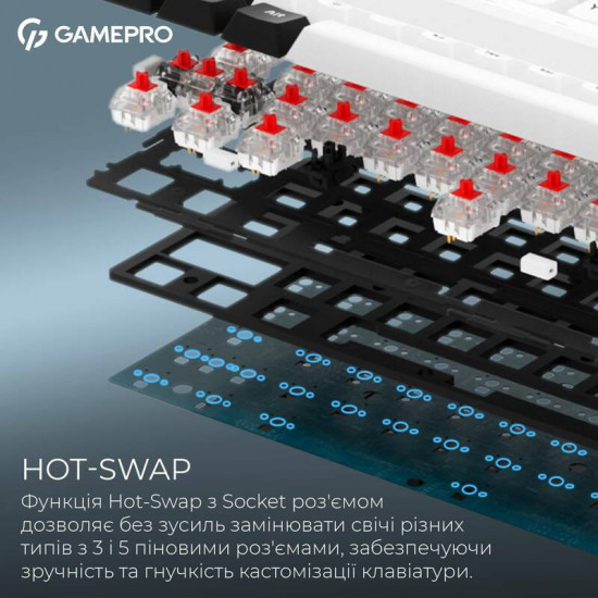 Клавіатура бездротова GamePro Asgard Valhalla MK210W Pro White