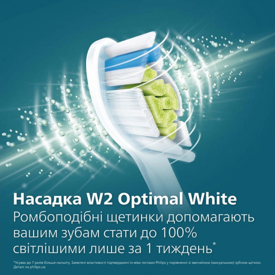 Зубна електрощітка Philips HX3689/43