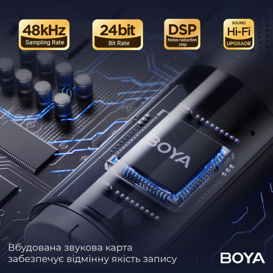 Мікрофон BOYA K9 RGB Black
