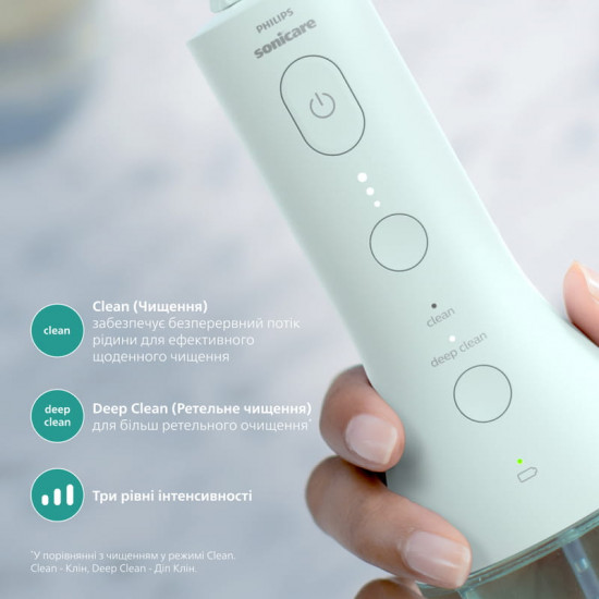 Іригатор Philips Sonicare Power Flosser 3000 Series HX3826/24
