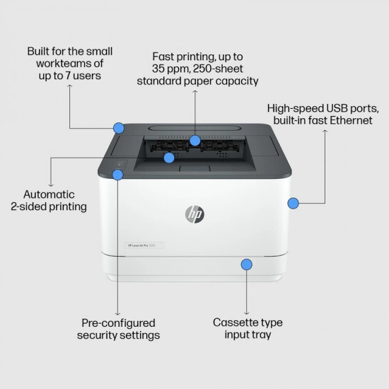 Принтер А4 HP LJ Pro 3003dn (3G653A)