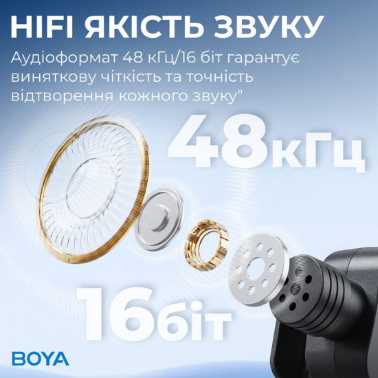 Мікрофон BOYA BY-V20 Type-C Black