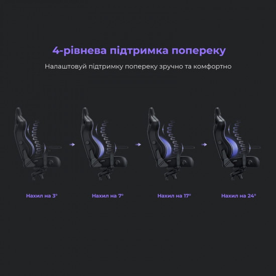 Крісло для геймерів Anda Seat Kaiser 4 Size XL Cyber Green PVC (AD12YDDC-XLL-20-C-PV/C-01)