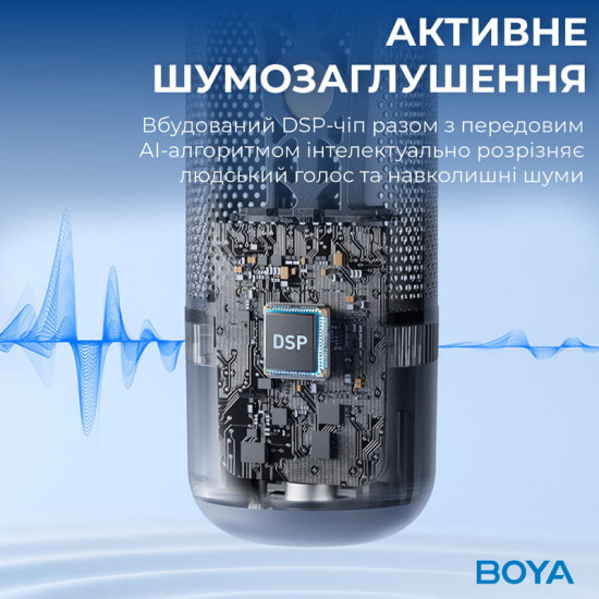 Мікрофон BOYA K3-02 RGB Black