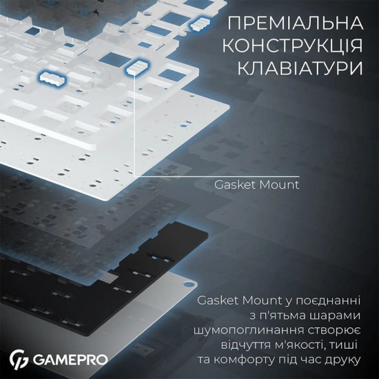 Клавіатура бездротова GamePro Asgard Valhalla Pro Black (MK160B-D-Pro)