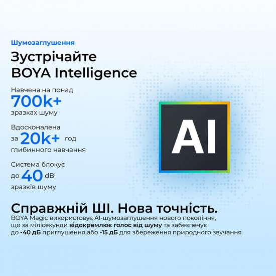 Мікрофон BOYA Magic-05 Type-C Black