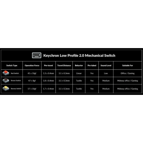 Клавіатура бездротова Keychron J1, K Pro Banana, Hot-Swap, RGB Black (J1-H4-UA)