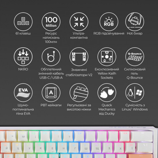 Клавіатура Ducky One 3 Mini Cherry MX Red RGB UA USB White (DKON2161ST-RUAPXPWWWSC1)