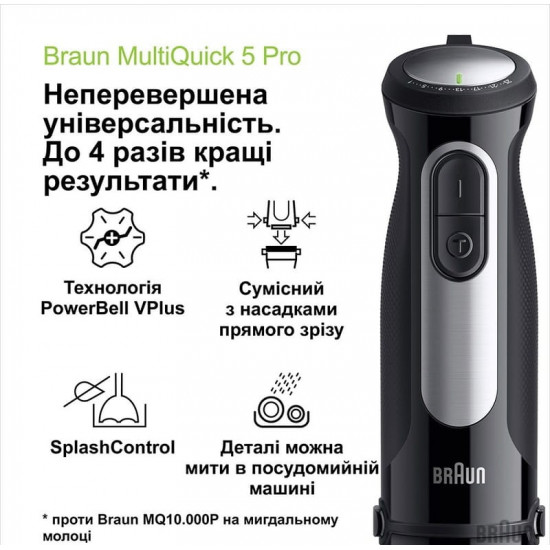 Блендер Braun MQ 55755 MBK