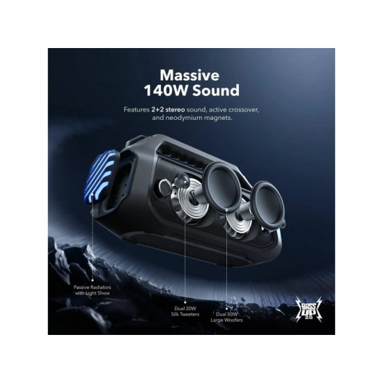 Акустична система Anker SoundCore Boom 2 Plus Black (A3134011)