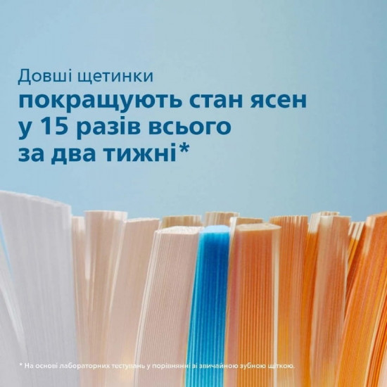 Зубна електрощітка Philips Sonicare HX9992/12