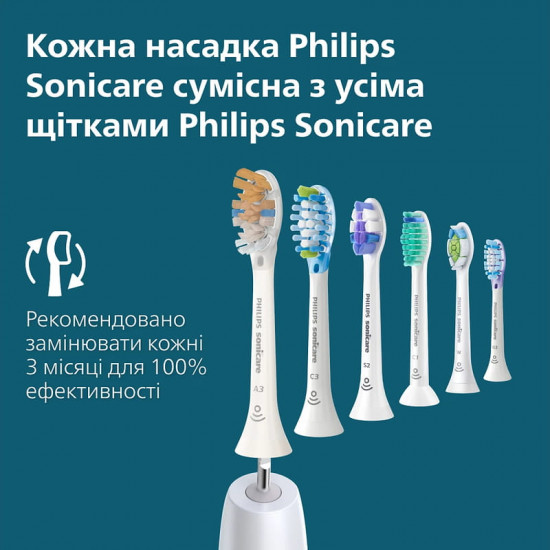 Зубна електрощітка Philips HX7406/01