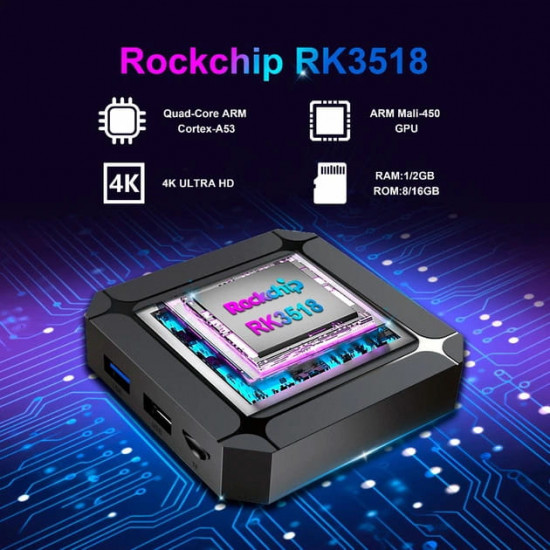 HD медіаплеєр X96Q Android (RK3518/2GB/32GB)
