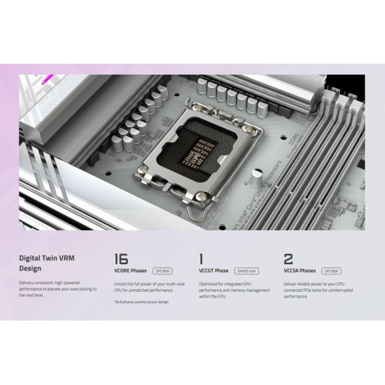 Материнська плата Gigabyte Z890 Aorus Elite X Ice Socket 1851
