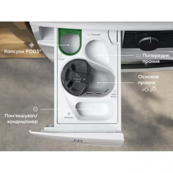 Пральна машина з сушкою Electrolux EW7W4602QU